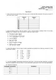 English worksheet: Phonologic Test