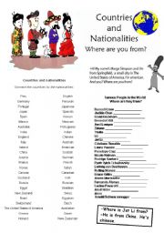 Countries and Nationalities!