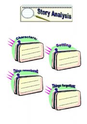 English Worksheet: Story Analysis II