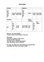 English Worksheet: Past Simple
