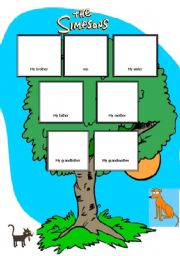 part 1: simpsons family tree