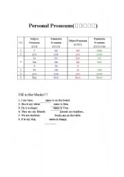English worksheet: Personal Pronouns