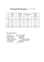 English Worksheet: Personal Pronouns