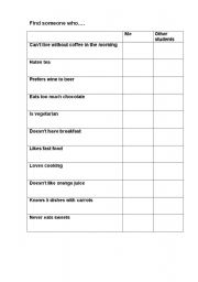 English worksheet: Food: find someone who...