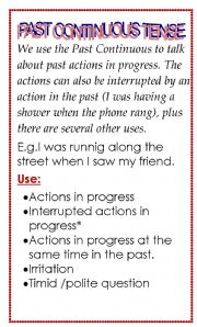 Past Simple vs Past Continuous to explain on the board