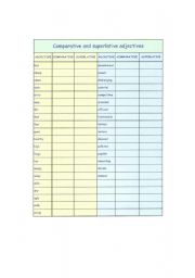 English worksheet: Comparatives and Superlatives