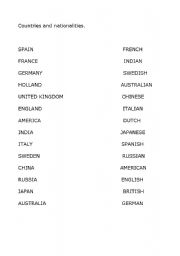 English Worksheet: countries and nationalities