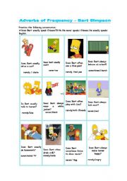 English Worksheet: What does Bart Simpson usually do? (short conversations)