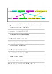 English Worksheet: PASSIVE VOIVE