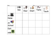 English Worksheet: 5 Senses Matrix