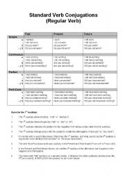 English Worksheet: Standard verb conjugations, with simple rules