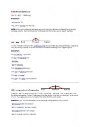 English worksheet: Present Continous Tense-  Grammar Guide