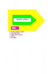 English Worksheet: PRESENT SIMPLE TENSE
