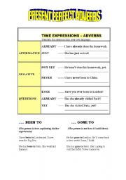 English Worksheet: PRESENT PERFECT ADVERBS