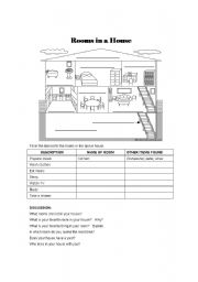 English Worksheet: Rooms in A House