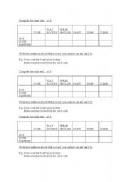 English worksheet: can and cant chart