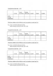 English Worksheet: can and cant chart