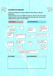 English Worksheet: Past Simple & Past Progressive