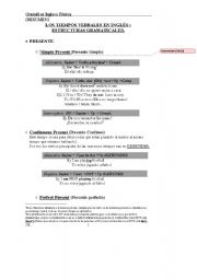 English Worksheet: sumary