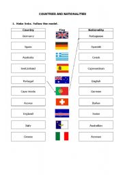 English Worksheet: countries and nationalities