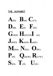 English worksheet: The Alphabet Pronunciation