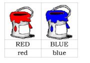 English Worksheet: FLASHCARDS COLOURS