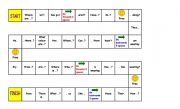 English Worksheet: Elementary Structures Board Game