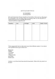 English worksheet: lets go shopping