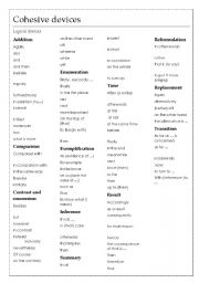 English Worksheet: cohesive device