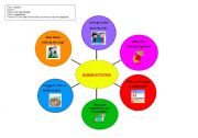 English Worksheet: Prepositions