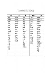 English worksheet: Short vowel words