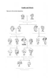 English Worksheet: family