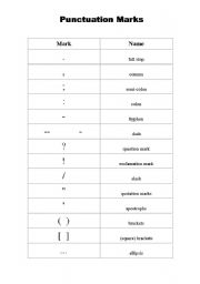 English Worksheet: punctuation marks