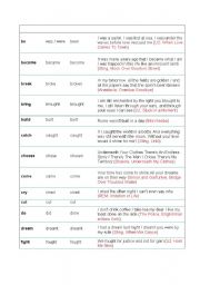 Irregular verbs to sing