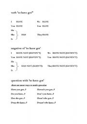 English worksheet: to have got