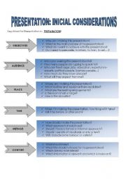 Presentation - Business English