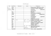 Table of suffixes