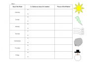 English worksheet: Weather Diary