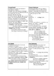 English worksheet: verbal tenses