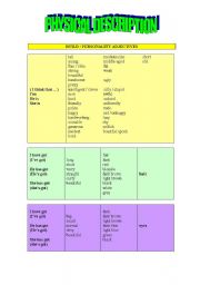 English Worksheet: Physical descriptions