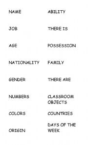 English worksheet: Labels