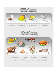 English Worksheet: Food Pyramid - vocabulary 1