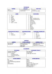 English Worksheet: useful language