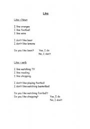 English Worksheet: Like/dont like/do you like?