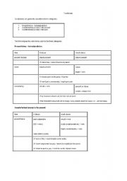 English worksheet: Conditional