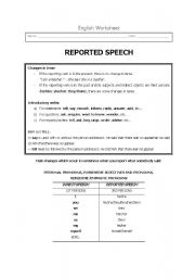 Reported Speech