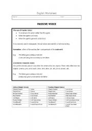 Passive Voice