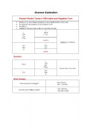 English worksheet: grammar explanation