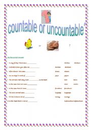 countable or uncountable?