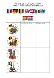English Worksheet: WHERE DO THEY COME FROM?